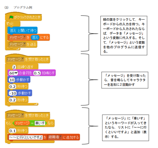 中学校のプログラム事例